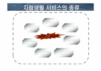 [재활학개론] 장애인의 자립생활-10