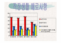 [재활학개론] 직업재활의 현황과 문제점에 따른 대책-9