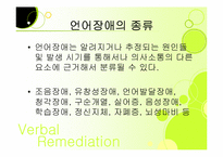 [재활학개론] 언어장애의 종류-4