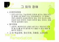 [재활학개론] 언어장애의 종류-13