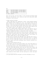 [공통사회교육론] 통합적 사회교육과 통합적 지리교육의 모습과 방향-5
