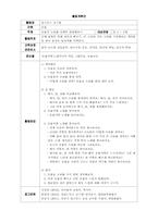 [유아음악교육] 활동계획안(달크로즈 교수법에 의한 활동)-2