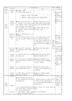 [교육방법] 특별활동 지도안(자치활동 토론)-2