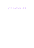 [교육심리] 학습동기의 유발-1