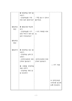 [교육방법] 특별활동 지도안(한국민속촌 현장학습)-2