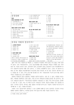 [작문교육론] 문장강화(서평) 열린 시대에서 높은 안목으로 문장을 말하다-2
