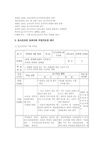 [지리교육평가론] 지리교육에서의 포스트모던교육 도입(영토교육을 중심으로)-5