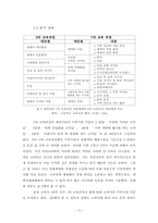 [공통사회교육론] 세계지리 교과서 지역지리 부분 분석-10