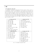 [지리교육평가론] 지리교육의 현실과 문제점 진단(지리교육의 구성원 인터뷰를 중심으로)-2