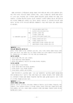 [작문교육론] 작문 교육론에 입각한 교과서 분석-3