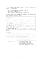 [작문교육론] 작문 교육론에 입각한 교과서 분석-4