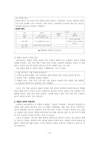[작문교육론] 작문 교육론에 입각한 교과서 분석-16