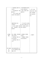 [교육방법] 특별활동 지도안(자치활동)-3