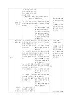 [교육방법] 특별활동 지도안(봉사활동)-2