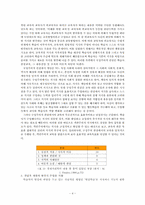 [지리교육평가론] 대안적 지리교육 평가(창업지역 지리를 중심으로)-4