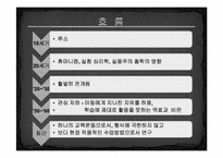 [교육과정및교육평가] 학습자중심 교육-6
