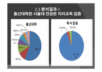 [공통사회교육론] 세계지리 교과서 지역지리 부분 분석-8
