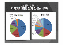 [공통사회교육론] 세계지리 교과서 지역지리 부분 분석-10