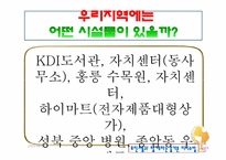 [지리교육평가론] 지리수업을 통한 학교현장의 지리교육 평가 문항 개발-15