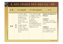 [교육과정및교육평가] 현재 우리나라의 교육과정-17
