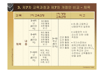 [교육과정및교육평가] 현재 우리나라의 교육과정-18