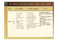[교육과정및교육평가] 현재 우리나라의 교육과정-19