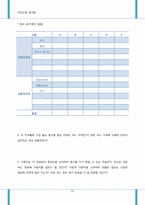 [지리교육평가론] 이상적인 지리과목 평가방법(시멘트 공장의 입지 수행평가를 이용한 참 평가 개발)-11