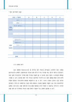[지리교육평가론] 이상적인 지리과목 평가방법(시멘트 공장의 입지 수행평가를 이용한 참 평가 개발)-12