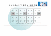 [교육방법] 다문화교육의 펼요성과 정의-5