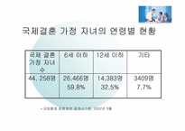 [교육방법] 다문화교육의 펼요성과 정의-6