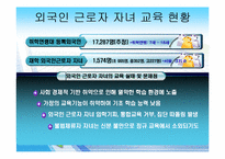 [교육방법] 다문화교육의 펼요성과 정의-11