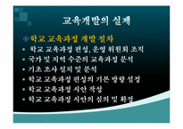 [교육과정및교육평가] 교육과정의 개발 참여 집단 및 집단의 관점-12