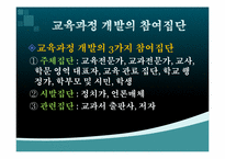 [교육과정및교육평가] 교육과정의 개발 참여 집단 및 집단의 관점-14