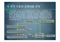 [교육과정및교육평가] 교육내용의 선정과 조직원리-11