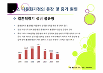 다문화가정의 정의 및 개념 이해, 다문화가정 문제의 발생 배경 및 원인 분석과 바람직한 해결 방안 모색-8
