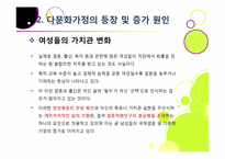 다문화가정의 정의 및 개념 이해, 다문화가정 문제의 발생 배경 및 원인 분석과 바람직한 해결 방안 모색-13