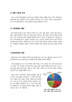 도시림의 이해와 활용 - 도시림과 녹지 공간의 가치와 필요성, 도시림의 주요 기능, 분류별 종류, 올바른 도시림 조성 방안 등-4