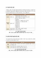 도시림의 이해와 활용 - 도시림과 녹지 공간의 가치와 필요성, 도시림의 주요 기능, 분류별 종류, 올바른 도시림 조성 방안 등-10
