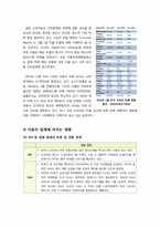 도요타 리콜 사태의 발생원인 및 교훈 - 도요타 리콜의 전개과정과 문제점, 영향 분석을 통한 시사점 제언-9