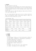[물류관리] 한솔CNS의 물류최적화-4