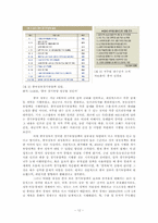 [중국경제론] 중국 경기부양정책 -중국정부의 정책효력-12