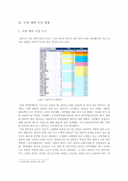 [유통구조분석] 제약시장의 유통구조-4