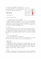 [경영학] 유니클로 성공요인(4P 중심) 분석-3