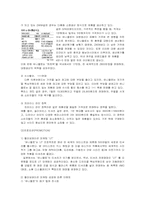 [경영학] 유니클로 성공요인(4P 중심) 분석-5