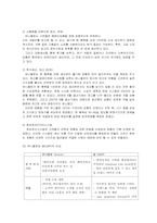 [경영학] 유니클로 성공요인(4P 중심) 분석-7
