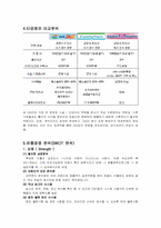 GS25 편의점 탐방-3