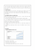 GE 국제경영전략-7