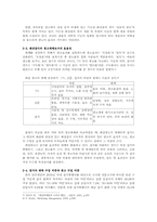 해외 및 국내 잡지 시장 분석-5