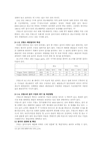 해외 및 국내 잡지 시장 분석-7