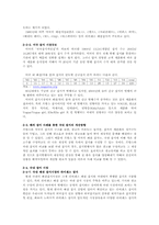 해외 및 국내 잡지 시장 분석-10
